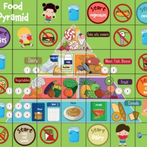 BeeBot Health Food Pyramid